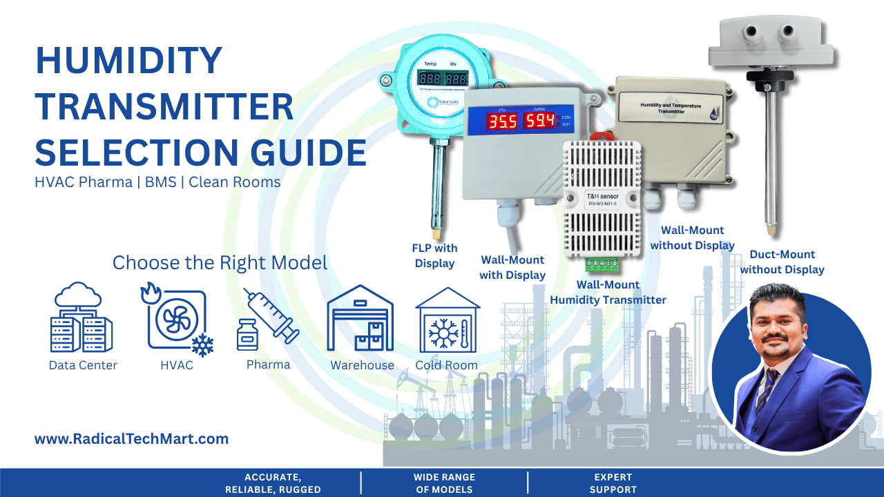 Humidity Transmitter Selection Guide for HVAC, Pharma, BMS & Industry