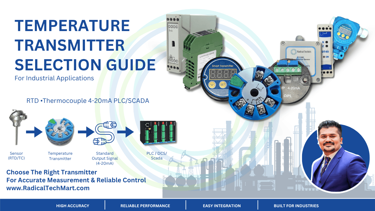Dew point controllers