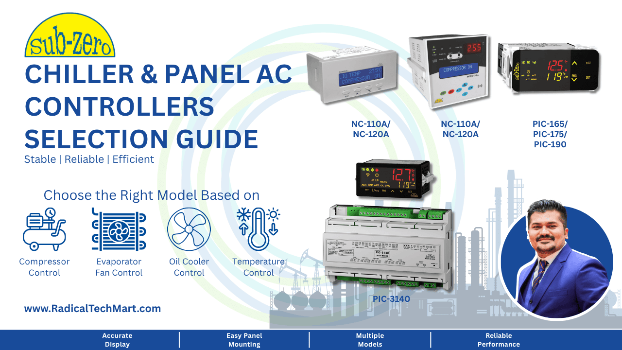 Selection Guide for SubZero Chiller, Panel AC & Heat Pump Controller Industrial Cooling Applications