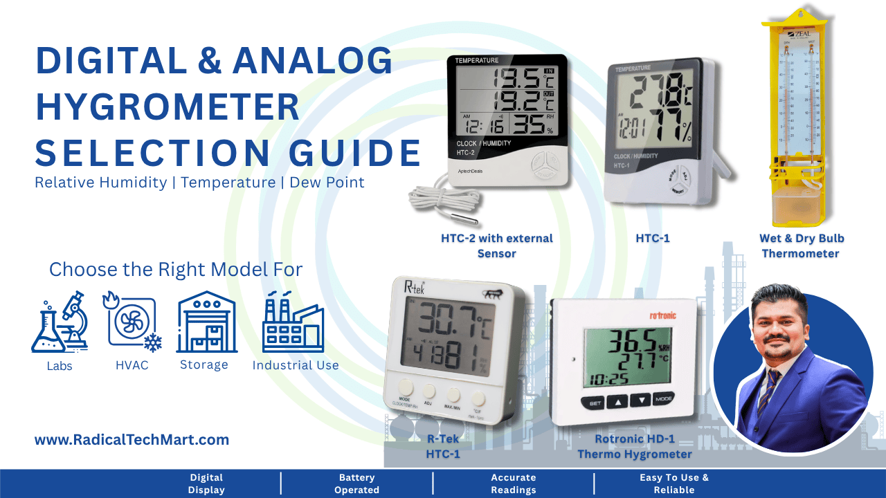 Digital & Analog Hygrometer Selection Guide: HTC-1, HTC-2, RTEK-1, Rotronic HD1 & ZEAL Wet-Dry Bulb Hygrometers