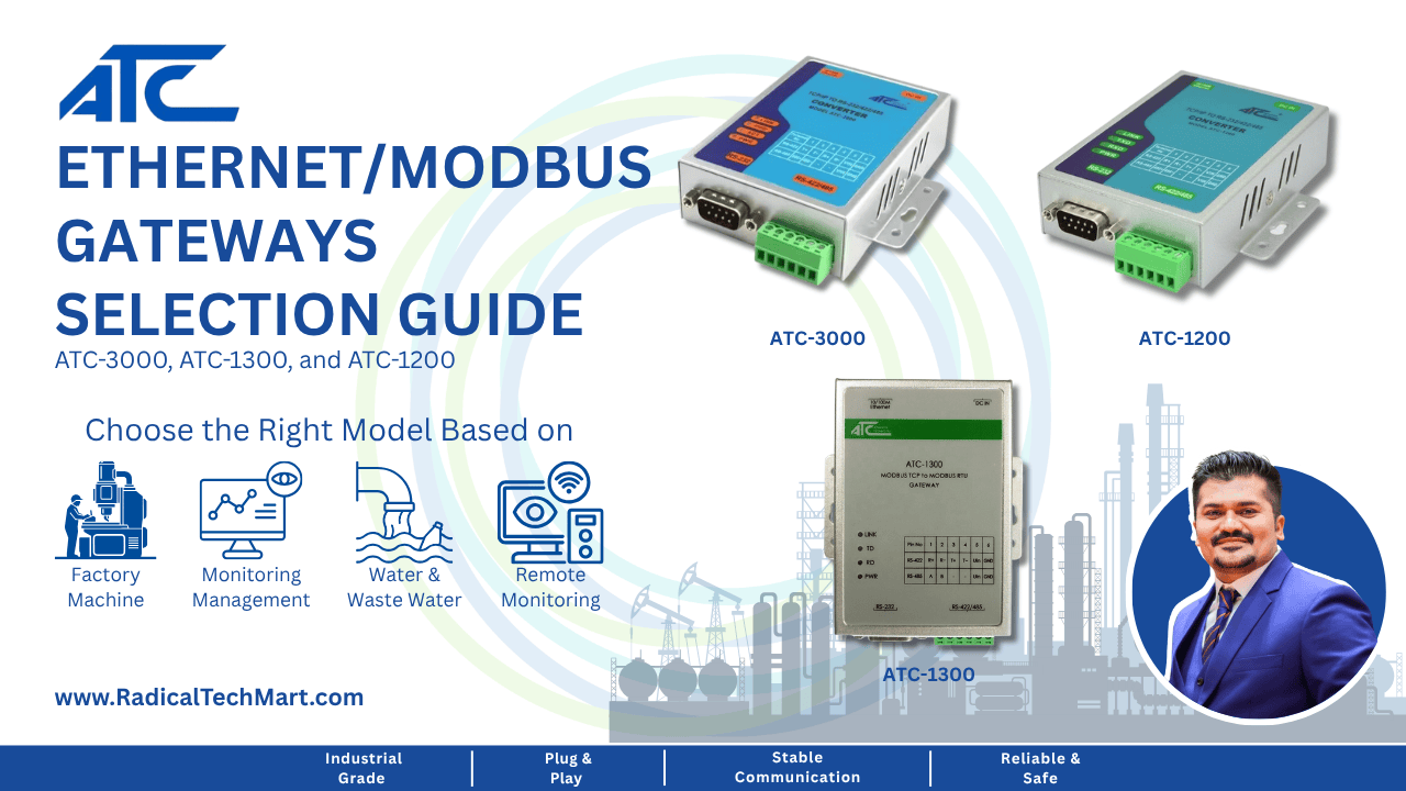 Selection Guide for Ethernet / Modbus Gateways & Converters: ATC-3000, ATC-1300 & ATC-1200