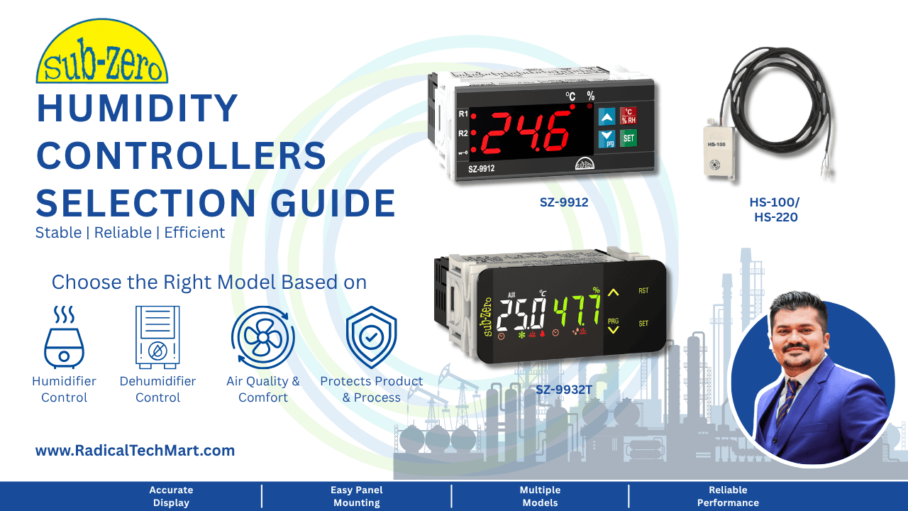 Selection Guide for SubZero Humidity & Temperature-Humidity Controller HVAC, Chambers and Process Areas
