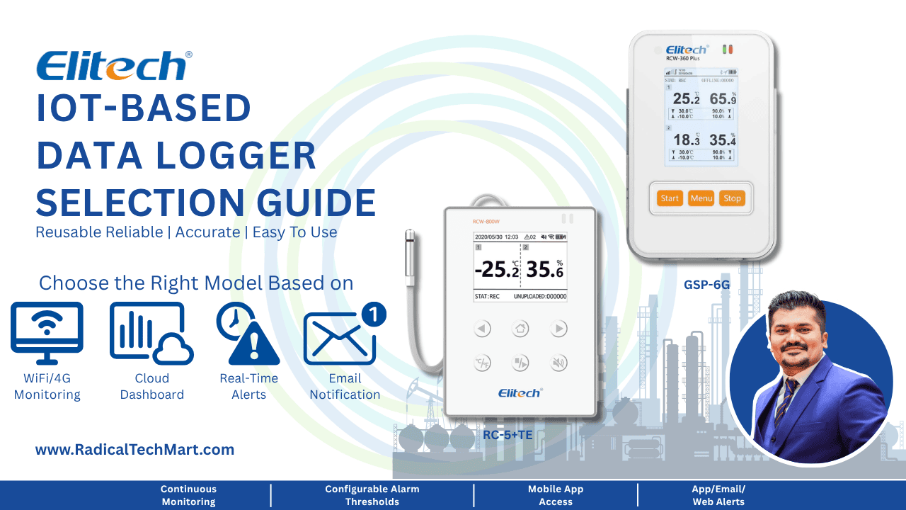 Selection Guide for IoT-Based Temperature & Humidity Data Logger Cold Chain Monitoring