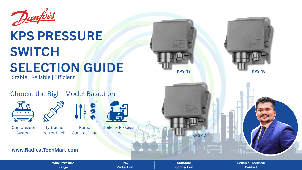 Danfoss KPS Series Pressure Switch Selection Guide for Industrial Pressure Control