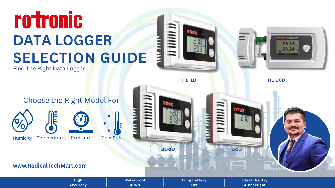 Rotronic Data Logger Selection Guide: Choose the Right model for Humidity, Temperature, Pressure & Dew Point Monitoring