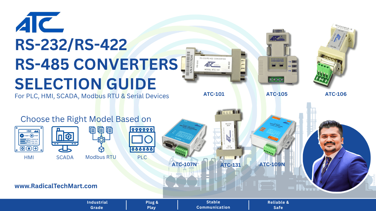 Selection Guide for RS-232 / RS-422 / RS-485 Interface Converters & Isolators Industrial Communication