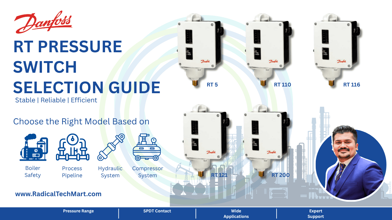 Danfoss RT Series Pressure Switch Selection Guide for Industrial Applications