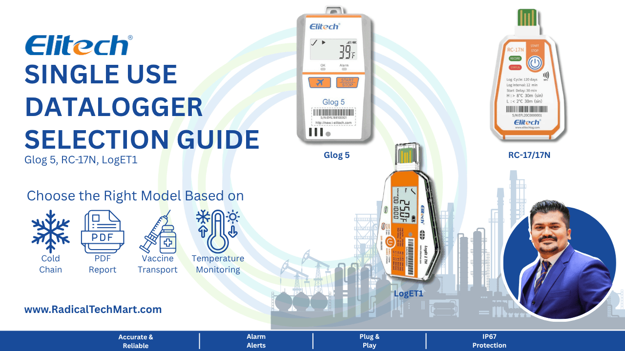 Selection Guide for Single Use Datalogger Cold Chain, Pharma & Food Transportation