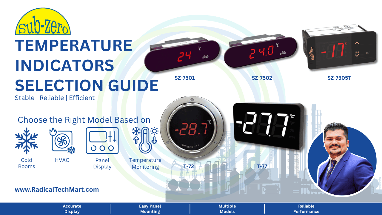 Selection Guide for SubZero Digital Temperature Indicators Industrial Panels