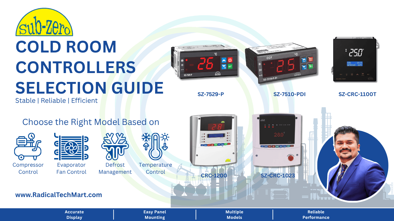 Selection Guide for SubZero Cold Room/Freezer Controllers Cold Storage & Refrigeration