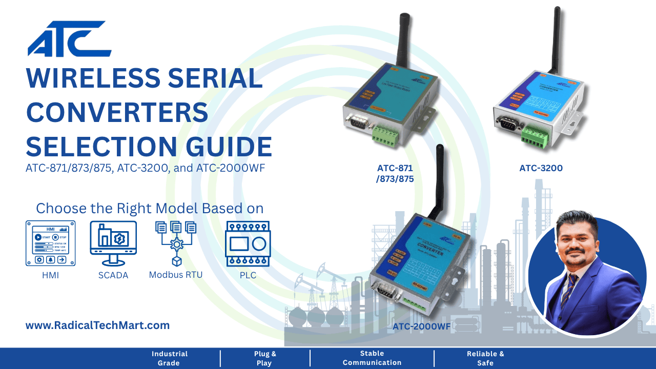 Selection Guide for Wireless Serial Converters Industrial RS-232, RS-485, RF, Zigbee & WiFi Communication