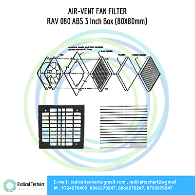 Airvent Fan Filters