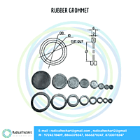 Rubber grommer