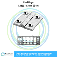 RHN Series Panel Hinges