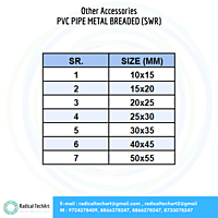 PVC PIPE METAL BREADED (SWR)