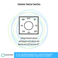 Voltmeter Selector Switches
