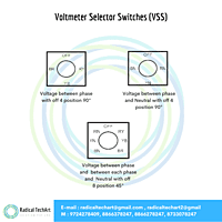 Switches Voltmeter Selector