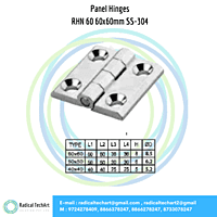 RHN Series Panel Hinges