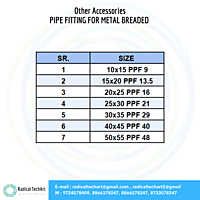 PIPE FITTING FOR METAL BREADED