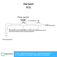 Flow Switch Flow Switch