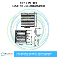Airvent Fan Filters