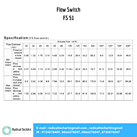 Flow Switch Flow Switch
