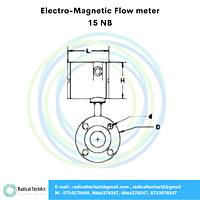 15NB Electromagnetic Flow Meter