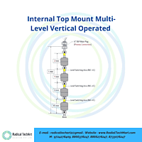 Internal Top Mount Multi-Level Vertical Operated Series