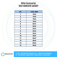 SELF ADHESIVE GASKET SELF ADHESIVE GASKET