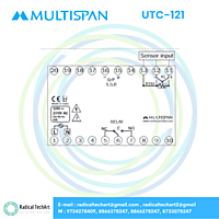 UTC 121