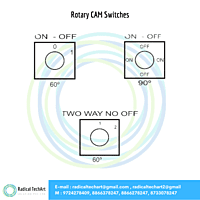 Rotary CAM Switches