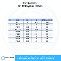 Flexible Polyamide Conduits