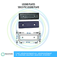 Legend plates