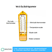 Wet & Dry Bulb Hygrometer