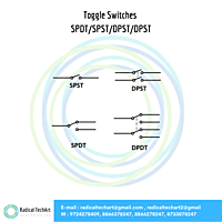 Toggle Switches SPDT/SPST/DPST/DPST Toggle Switches SPDT/SPST/DPST/DPST