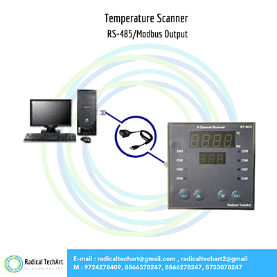 RS-485/Modbus Output Temperature Scanner
