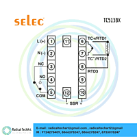 TC513BX Temperature Controller