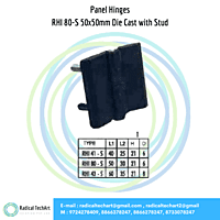 RHI Series Panel Hinges RHI Series Panel Hinges