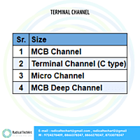 Terminal channel