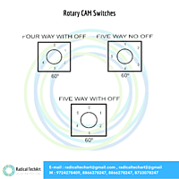 Rotary CAM Switches