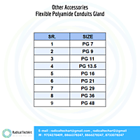 Flexible Polyamide Conduits Gland