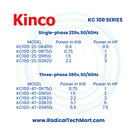 KC 100 Series