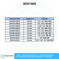 Insert Knob