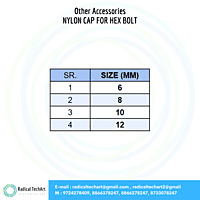 Nylon cap for hax bolt