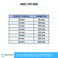 Wheel type knob