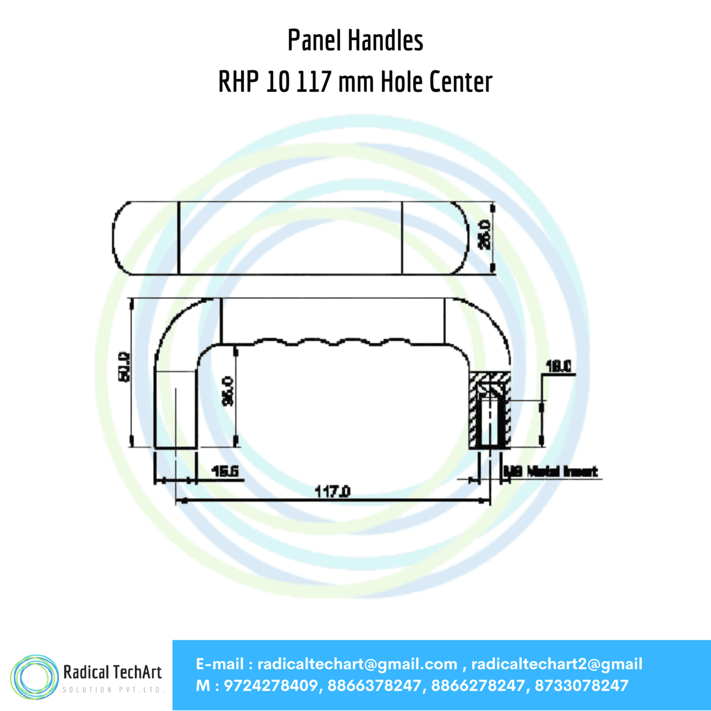 Panel Handle Panel Handles