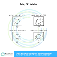 Rotary CAM Switches