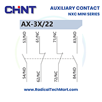 Auxiliary Contactor NXC mini Series Auxiliary Contactor NXC mini Series