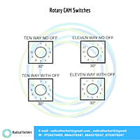 Rotary CAM Switches 02