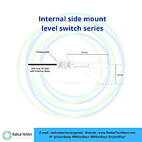 Internal side mount level switch series
